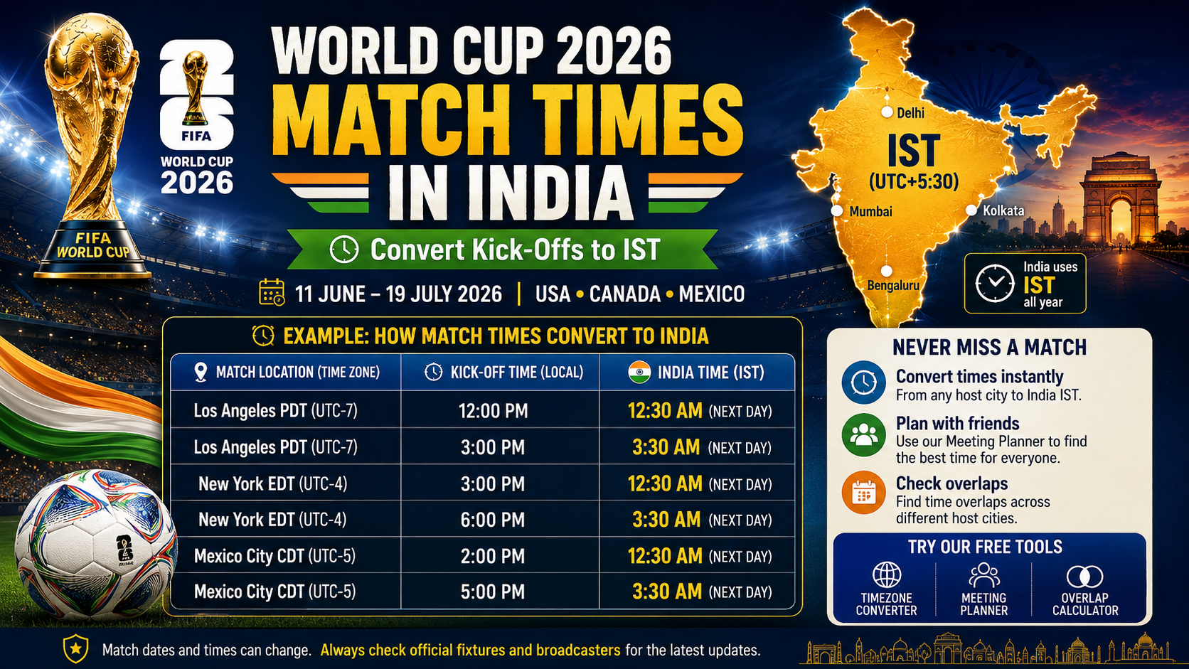 World Cup 2026 match times in India – IST kick-off time conversion guide